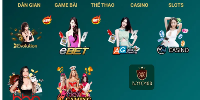 Lịch sử hình thành và phát triển của loto188